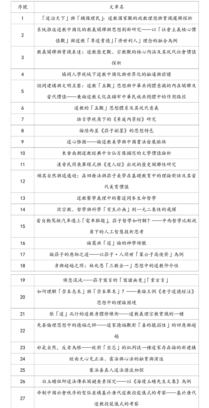 屏幕截图 2025-12-10 143904.png